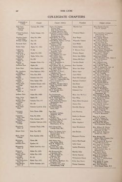 1955-1956_Vol_59 page 145.jpg