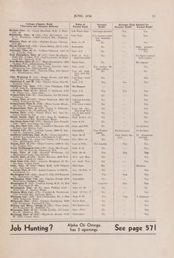 1955-1956_Vol_59 page 288.jpg