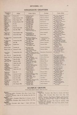 1955-1956_Vol_59 page 80.jpg