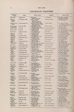 1956-1957_Vol_60 page 79.jpg