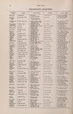 1957-1958_Vol_61 page 79.jpg