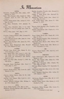 1957-1958_Vol_61 page 120.jpg