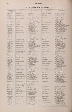 1957-1958_Vol_61 page 231.jpg