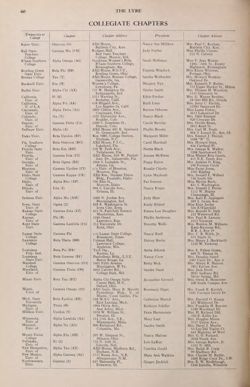 1957-1958_Vol_61 page 307.jpg