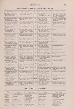 1958-1959_Vol_62 page 228.jpg