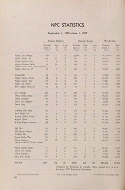 1959-1960_Vol_63 page 189.jpg