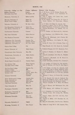 1959-1960_Vol_63 page 198.jpg