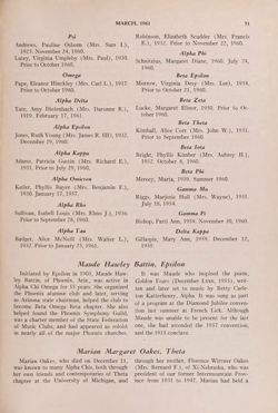 1960-1961_Vol_64 page 204.jpg