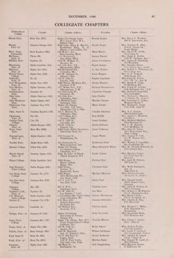 1960-1961_Vol_64 page 146.jpg