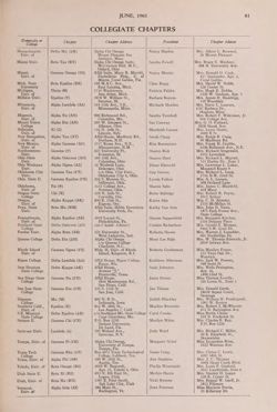 1960-1961_Vol_64 page 298.jpg