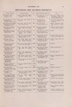 1960-1961_Vol_64 page 144.jpg