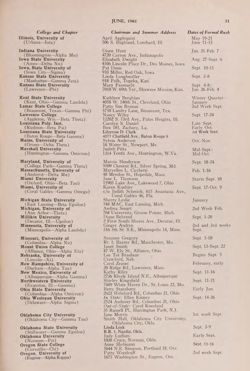 1960-1961_Vol_64 page 268.jpg