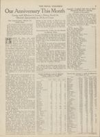 RNA_P2_Box4_1924_068.jpg