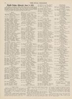 RNA_P2_Box4_1922_169.jpg