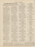 RNA_P2_Box4_1920_217.jpg