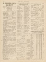 RNA_P2_Box4_1921_053.jpg