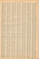 RNA_P2_Box2_1903_192.jpg