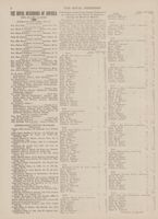 RNA_P2_Box5_1919_101.jpg
