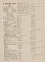 RNA_P2_Box5_1919_077.jpg