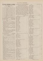 RNA_P2_Box5_1918_198.jpg