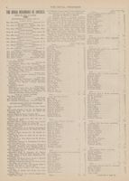 RNA_P2_Box5_1918_102.jpg