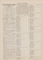 RNA_P2_Box5_1918_150.jpg