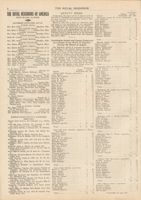 RNA_P2_Box5_1917_219.jpg