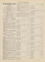 RNA_P2_Box5_1917_101.jpg