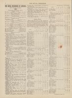 RNA_P2_Box5_1917_053.jpg