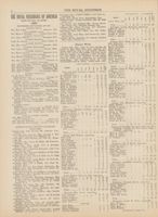 RNA_P2_Box5_1917_173.jpg