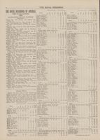 RNA_P2_Box5_1916_101.jpg