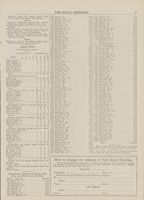 RNA_P2_Box5_1916_066.jpg