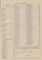 RNA_P2_Box5_1916_324.jpg