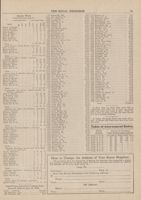 RNA_P2_Box5_1916_258.jpg