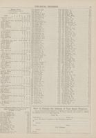 RNA_P2_Box5_1915_210.jpg