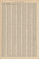 RNA_P2_Box3_1904_197.jpg