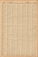 RNA_P2_Box3_1906_191.jpg