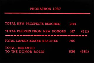 Phonathon Donor Data Slide