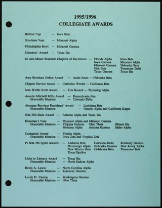 Collegiate Awards, 1995-1996