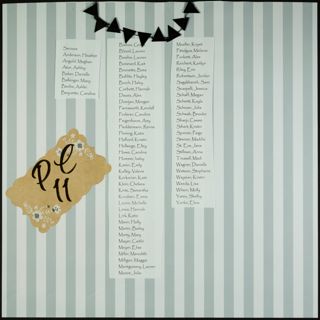 Missouri Alpha Chapter History Scrapbook, Spring 2015, Page 7