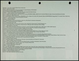 Missouri Alpha Chapter History Binder, Spring 2001, Page 75