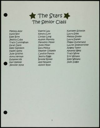 Missouri Alpha Chapter History Binder, Spring 2001, Page 8