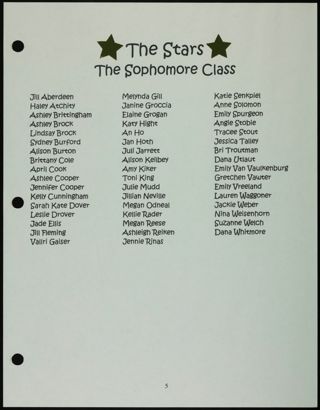 Missouri Alpha Chapter History Binder, Spring 2001, Page 6