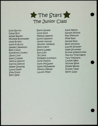 Missouri Alpha Chapter History Binder, Spring 2001, Page 7