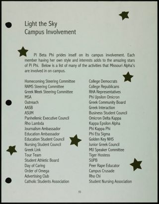 Missouri Alpha Chapter History Binder, Spring 2000, Page 51