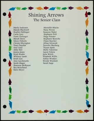 Missouri Alpha Chapter History Binder, Spring 1999, Page 6