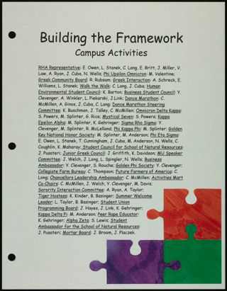 Missouri Alpha Chapter History Binder, Spring 1998, Page 68