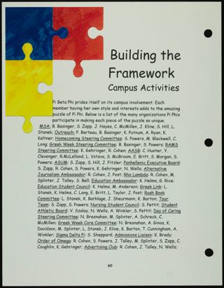 Missouri Alpha Chapter History Binder, Spring 1998, Page 67