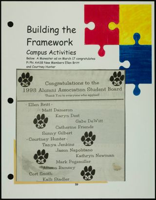 Missouri Alpha Chapter History Binder, Spring 1998, Page 66