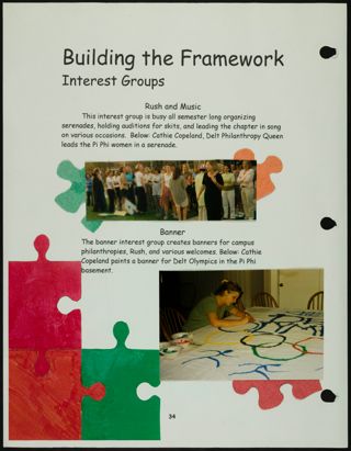 Missouri Alpha Chapter History Binder, Spring 1998, Page 41